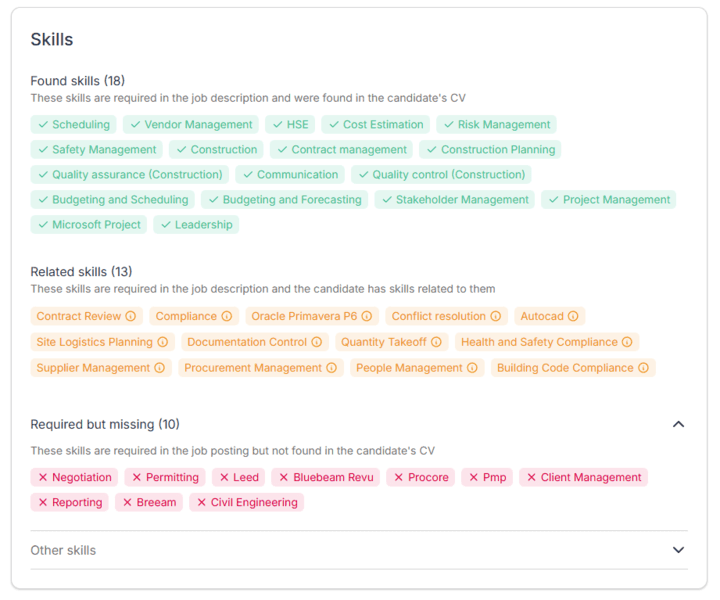 Skill gap analysis dashboard showing missing skills and learning recommendations
